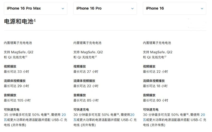 田东苹果手机维修分享 iPhone 16 目前实测充电峰值功率不超过 39W 